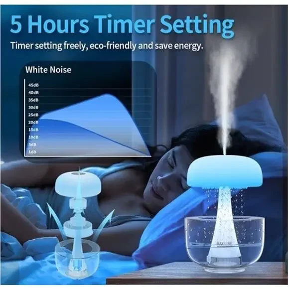 Humidifier Rain Cloud Colorful Night Light Aromatherapy Essential Oil Diffuser - Picture 1 of 8